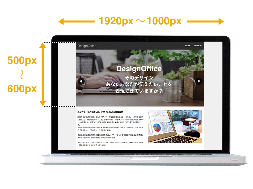 ファーストビューデザイン最適サイズとは ランディングページ制作のプロが本気で教えるデザインの教科書